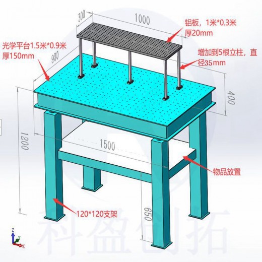 产品开发与设计