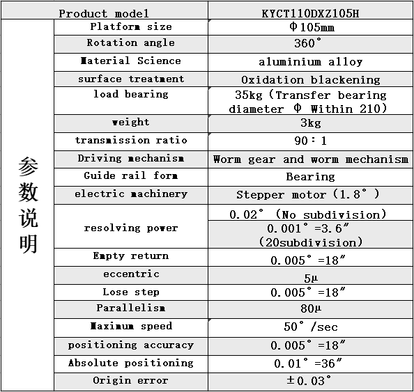 105英文宣传.png